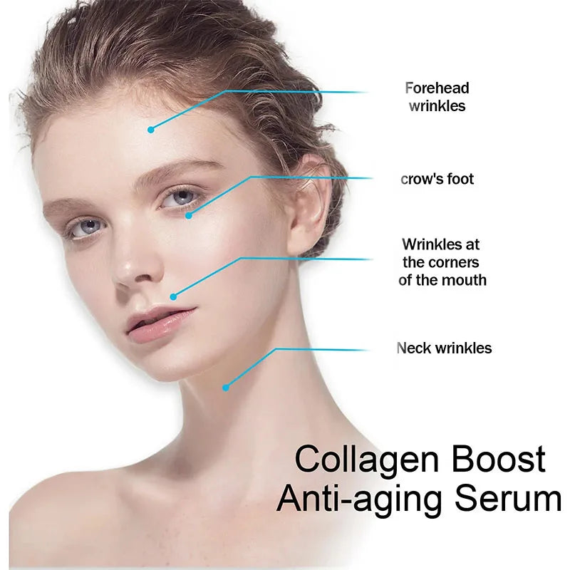 Luxury Makeup by Ann Collagen Boost Lifting, Firming Serum